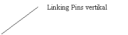 Line Callout 2 (No Border): Linking Pins vertikal