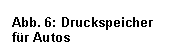 Text Box: Abb. 6: Druckspeicher fr Autos