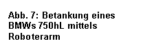 Text Box: Abb. 7: Betankung eines BMWs 750hL mittels Roboterarm

