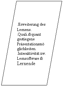 Parallelogram: .Erweiterung des Lernens.
.Quali.&quant gestiegene Prsentationsmglichkeiten.
.Interaktivitt zw. Lernsoftware & Lernende etc


