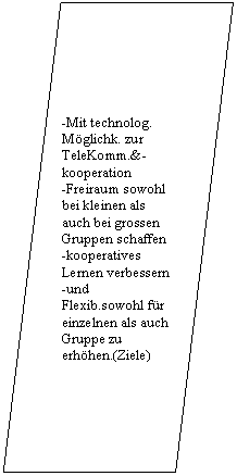 Parallelogram: -Mit technolog. Mglichk. zur TeleKomm.&-kooperation
-Freiraum sowohl  bei kleinen als auch bei grossen Gruppen schaffen 
-kooperatives Lernen verbessern
-und Flexib.sowohl fr einzelnen als auch Gruppe zu erhhen.(Ziele)


