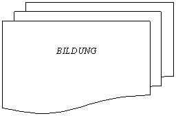 Flowchart: Multidocument:        BILDUNG
