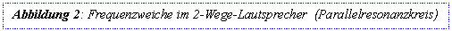 Text Box: Abbildung 2: Frequenzweiche im 2-Wege-Lautsprecher  (Parallelresonanzkreis)