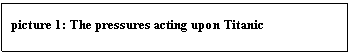 Text Box: picture 22: The pressures acting upon Titanic