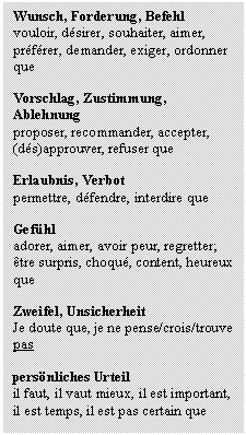 Text Box: Wunsch, Forderung, Befehl vouloir, dsirer, souhaiter, aimer, prfrer, demander, exiger, ordonner que

Vorschlag, Zustimmung, Ablehnung
proposer, recommander, accepter, (ds)approuver, refuser que

Erlaubnis, Verbot
permettre, dfendre, interdire que

Gefhl
adorer, aimer, avoir peur, regretter; tre surpris, choqu, content, heureux que

Zweifel, Unsicherheit
Je doute que, je ne pense/crois/trouve pas

persnliches Urteil
il faut, il vaut mieux, il est important, il est temps, il est pas certain que 
