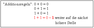 Text Box: 'Additionsregeln': 0 + 0 = 0
                               0 + 1 = 1
                               1 + 0 = 1
1 + 1 = 0 - 1 weiter auf die nchst           
                      hhere Stelle
