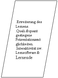 Parallelogram: .Erweiterung des Lernens.
.Quali.&quant gestiegene Prsentationsmglichkeiten.
.Interaktivitt zw. Lernsoftware & Lernende etc


