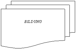 Flowchart: Multidocument:        BILDUNG
