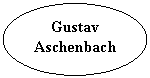 Oval: Gustav
Aschenbach
