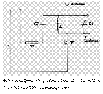 Text Box:  
Abb. Schaltplan Dreipunktoszillator der Schaltskizze 279.1 (Metzler S.279 ) nachempfunden
