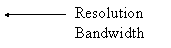 Line Callout 3 (No Border): Resolution
Bandwidth
