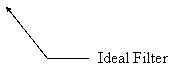 Line Callout 3 (No Border): Ideal Filter