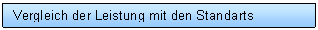 Text Box: Vergleich der Leistung mit den Standarts	