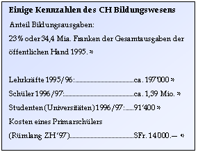 Text Box: Einige Kennzahlen des CH Bildungswesens
Anteil Bildungsausgaben: 
23% oder 34,4 Mia. Franken der Gesamtausgaben der ffentlichen Hand 1995. 3)

Lehrkrfte 1995/96:	ca. 197'000 3)
Schler 1996/97:	ca. 1,39 Mio. 3)
Studenten (Universitten) 1996/97:	91'400 3)
Kosten eines Primarschlers 
(Rmlang ZH '97)	SFr. 14'000.- 4)
